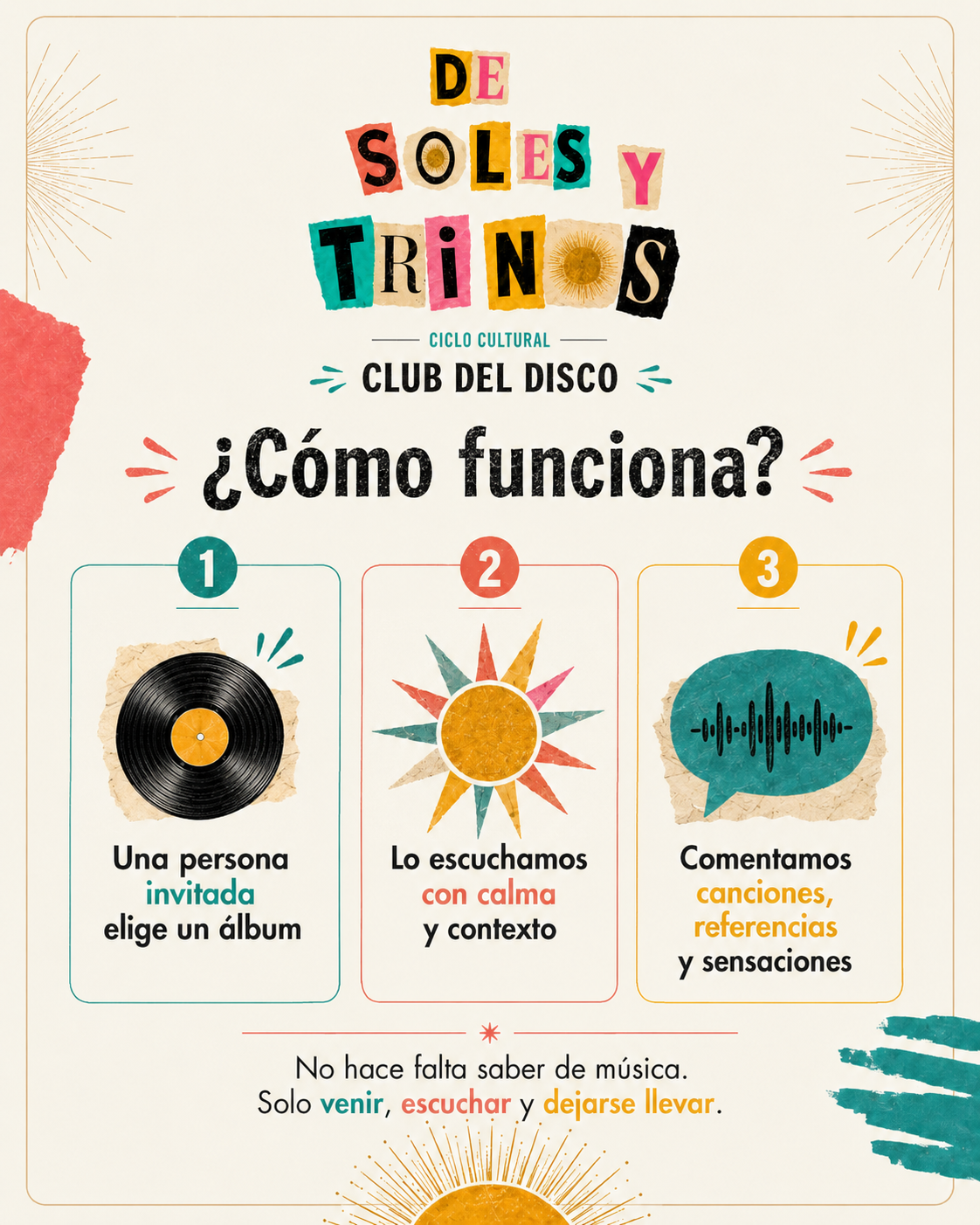 Pieza gráfica explicativa del Club del Disco